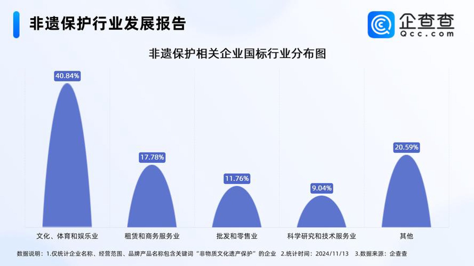 国科标识技术